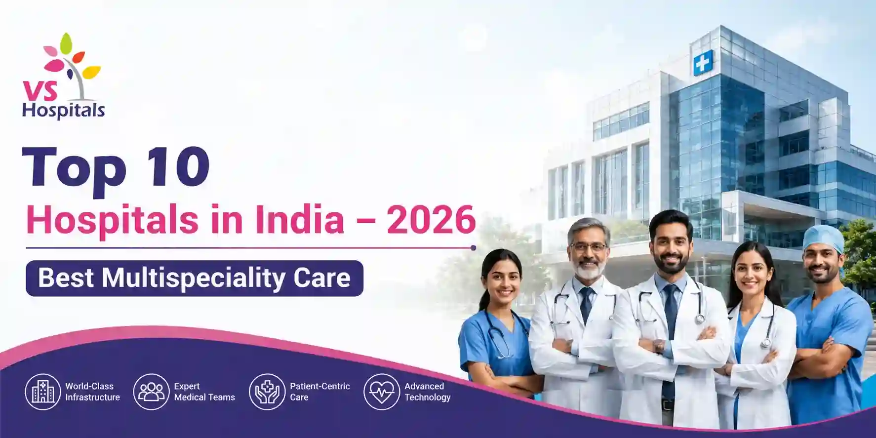 Top 10 Hospitals in India – 2026 | Best Multispeciality Care
