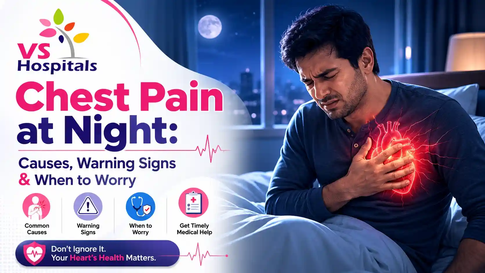 Chest Pain at Night